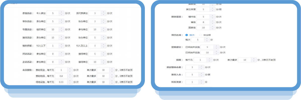 积分管理后台配置